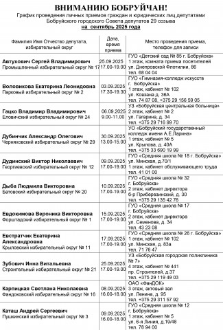 График проведения личных приемов граждан и юридических лиц депутатами Бобруйского городского Совета депутатов 29 созыва на се...
