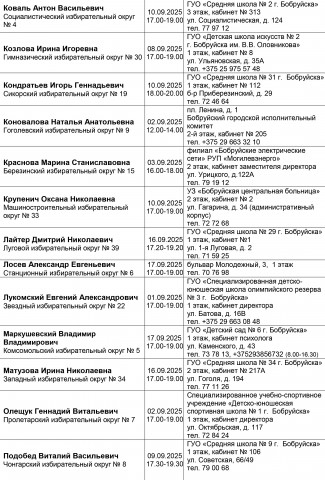График проведения личных приемов граждан и юридических лиц депутатами Бобруйского городского Совета депутатов 29 созыва на се...