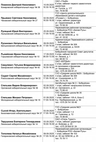 График проведения личных приемов граждан и юридических лиц депутатами Бобруйского городского Совета депутатов 29 созыва на се...