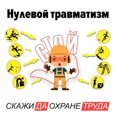 СОБЛЮДЕНИЕ НОРМ И ПРАВИЛ ОХРАНЫ ТРУДА.