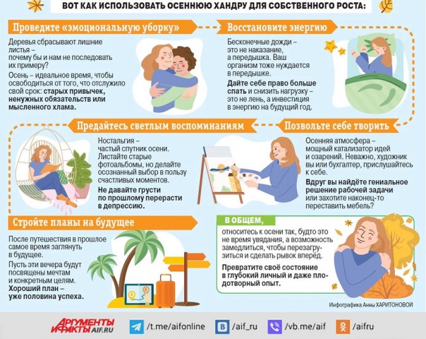 Как использовать осеннюю хандру для собственного роста. Инфографика.