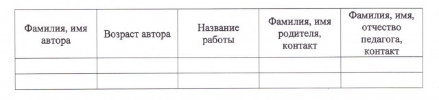 Объявлен конкурс детских рисунков ´Пасхальная радость´.