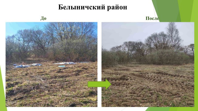 О результатах контрольной деятельности.