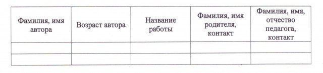Объявлен конкурс детских рисунков ´Пасхальная радость´.