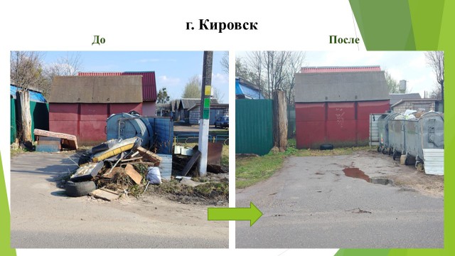 О результатах контрольной деятельности.