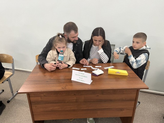 МЕЖДУНАРОДНЫЙ ДЕНЬ СЕМЬИ.