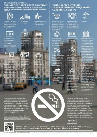 Республиканская информационно-образовательная акция ´Беларусь против табака´.