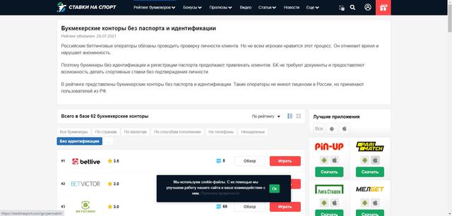 Букмекерские конторы без паспорта и идентификации: как делать ставки анонимно.