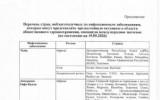 Перечень стран, неблагополучных по инфекционным заболеваниям, которые могут представлять чрезвычайную ситуацию в области обще...